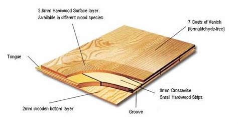 Engineered Timber Flooring | Sydney | AA Plus Flooring