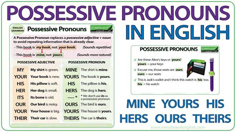 What is possessive pronoun - fadexchange