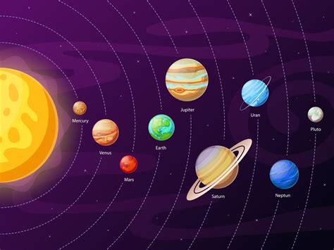 Cartoon solar system scheme. Planets in planetary orbits around sun. A By Tartila | TheHungryJPEG