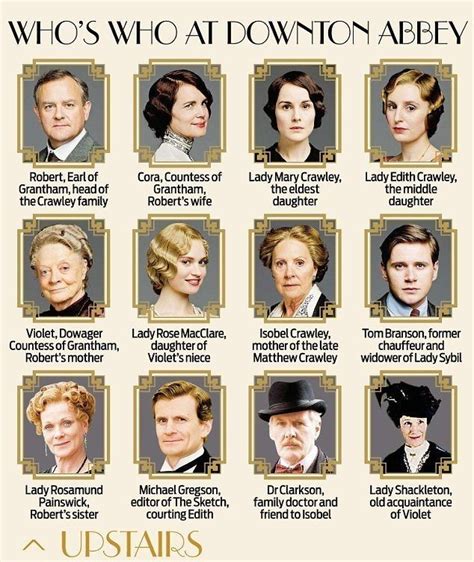 Pin by Bread Lover ! on We Downton | Downton abbey, Downton abbey cast, Downton abbey party