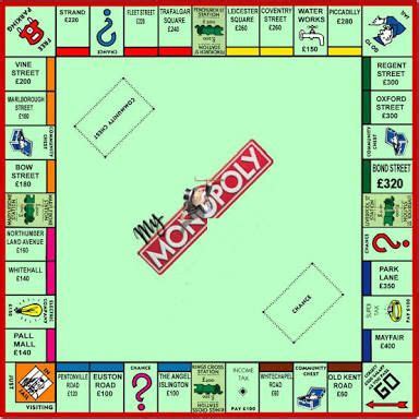 Image result for monopoly board classic uk | Monopoly board, Monopoly, Monopoly game