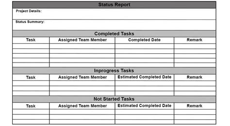 Project Status Reports: Templates & Examples | PM Study Circle