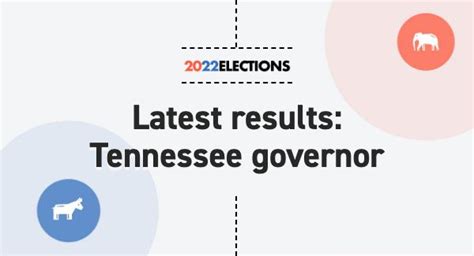 Tennessee Governor Election Results 2022: Live Map | Midterm Races by County