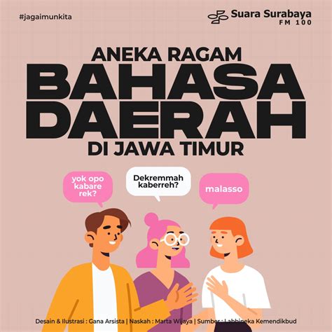 Aneka Ragam Bahasa Daerah di Jawa Timur