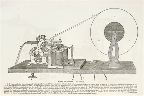 June 20, 1840: Samuel Morse receives the patent for the telegraph ...