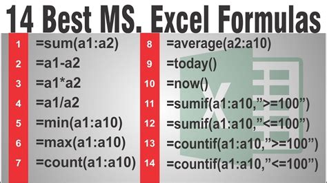 Trending Ms Excel Formula Guide Image Formulas - Riset