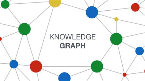 Introduction to knowledge graphs (part 5): Inductive knowledge – RealKM