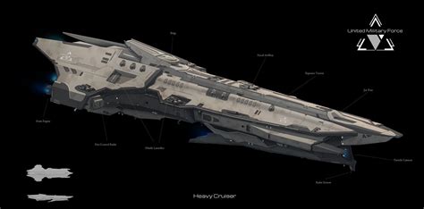 Spaceship Design - Heavy Cruiser