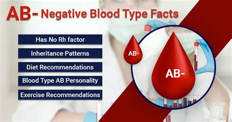 ab-negative-blood : complete free health solution for health condition ...