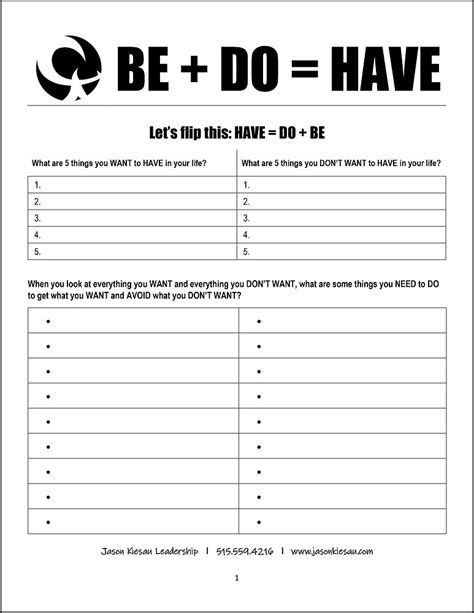 BE + DO = HAVE Worksheet