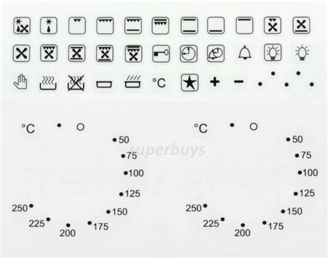 Reyhan Blog: Bosch Fan Oven Symbols