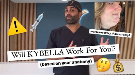 How To Know If Kybella Will Work For YOU! - YouTube