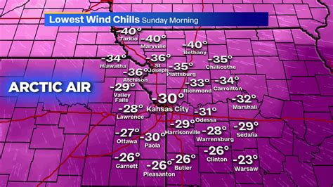 Kansas City weather: Wind Chill Warning, when will it be worst?