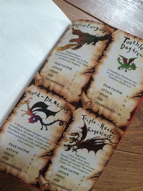 How to train your Dragon books by Cressida Cowell