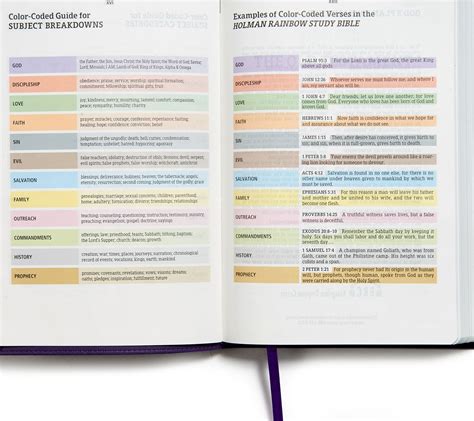 Rainbow Bible Color Chart