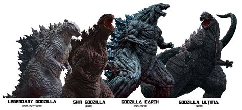 Favorite MonsterVerse/Reiwa era Godzilla design - Toho Kingdom