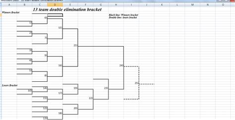 Print your brackets 9 team double elimination - asseenergy