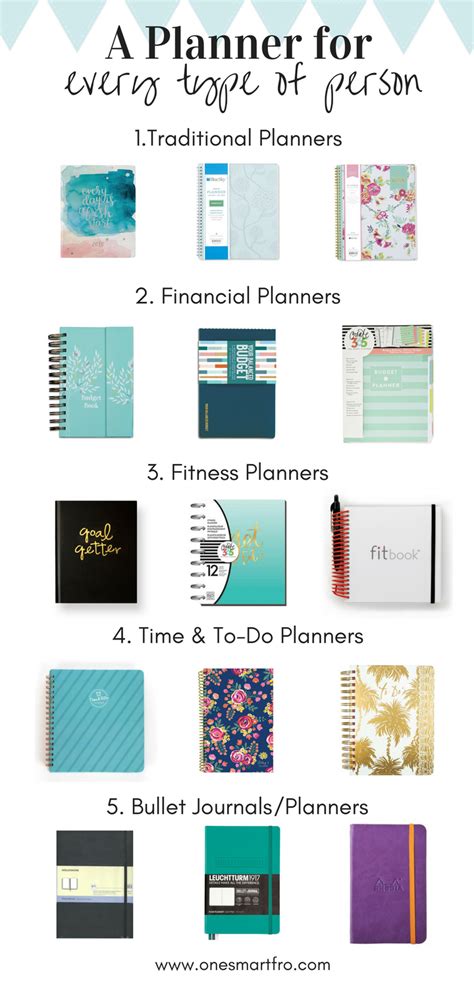 5 Types of Planners and Organizers to Use in 2019 | Organization ...