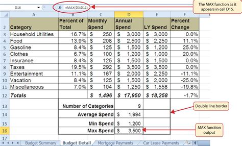 2.2 Statistical Functions – Beginning Excel, First Edition