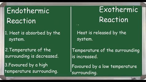 The Difference Between Endothermic and Exothermic Reactions