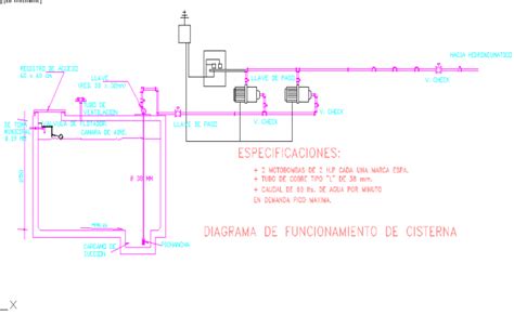 underground water cistern Design