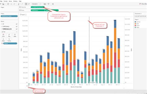 Simple Tableau Add Vertical Reference Line Multiple Lines On One Graph