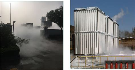 Supply LNG Fast Supply Equipment Wholesale Factory - Tianjin Sinogas Repower Energy Co., Ltd