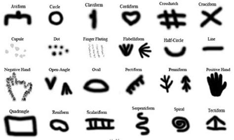 Fogonazos: Los 32 símbolos que se repiten en todas las cuevas