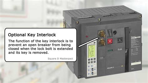 Circuit breaker safety interlock systems explained - TestGuy ...