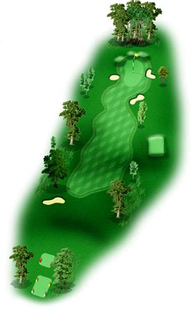 Course Layout - Royal Musselburgh Golf Club