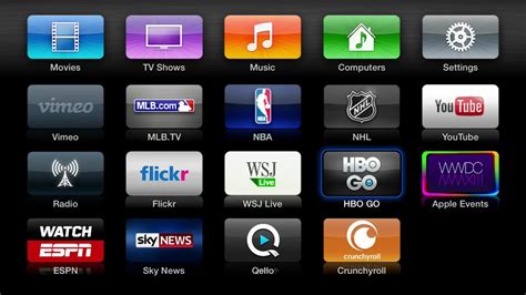 25 Best Apple TV Apps