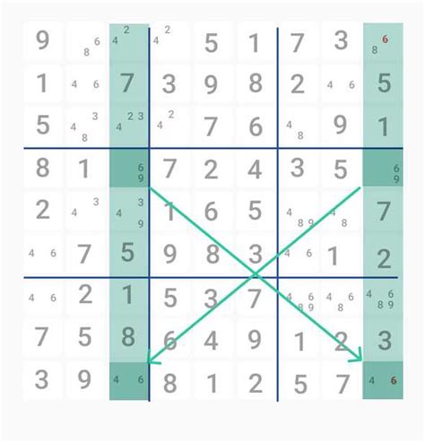 Sudoku X-Wing Strategy Explained