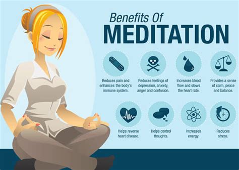 What is Mindfulness Meditation and How Can It Help Me? | GoZen!