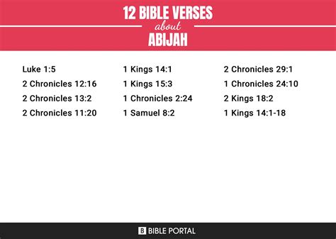 12 Bible Verses about Abijah