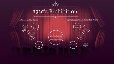 1920's prohibition by joel stever on Prezi