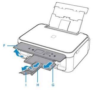 Canon PIXMA TS5150 Manual in 2022 | Manual, Canon print, Wireless camera