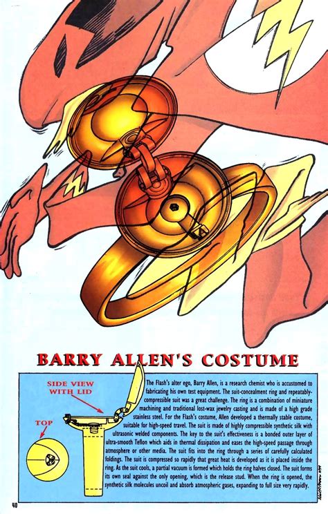 Image - Flash Costume Ring 005.jpg - DC Comics Database