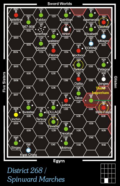 District 268 Subsector - Traveller