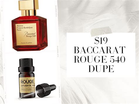 This Baccarat Rouge 540 Dupe is Only $19 & Smells Amazing!