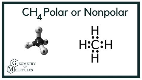 Is CH4 Polar or Nonpolar? (Methane) - YouTube