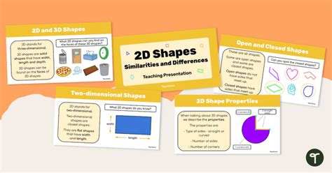 2D Shapes Similarities and Differences Presentation | Teach Starter