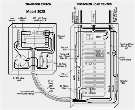 Transfer Switch Wiring Diagram Manual - Data Wiring Diagram Blog - Rv ...