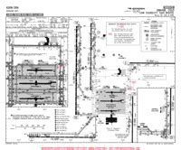 KDEN Charts - Denver International