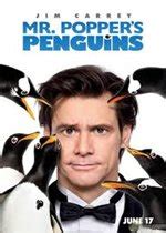 Mr. Popper's Penguins (2011 Movie) - Behind The Voice Actors