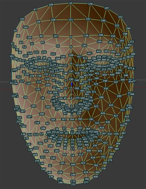 GitHub - spite/FaceMeshFaceGeometry: FaceMeshFaceGeometry for FaceMesh