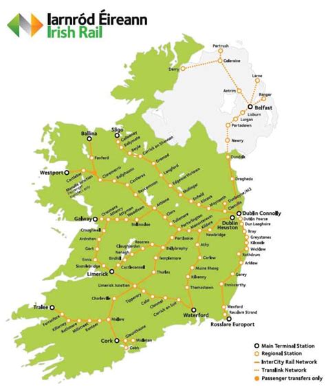 Public Transport in Ireland: Tips and Hints - The Irish Place