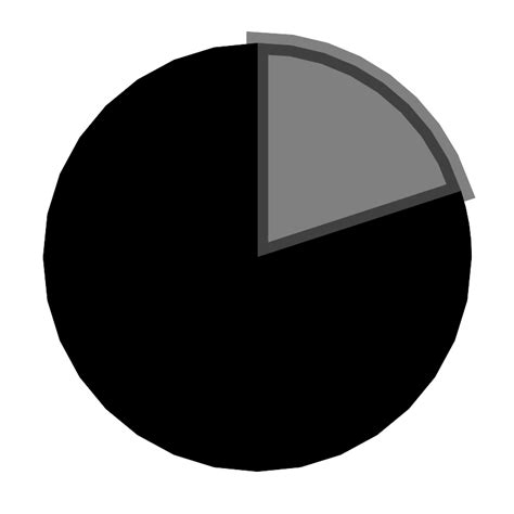 Pie Chart Twotone 80 Vector SVG Icon - SVG Repo