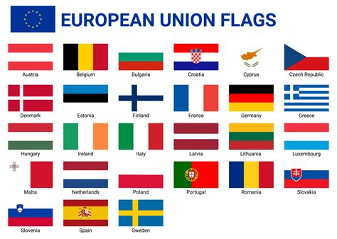 Set of European Union flags with country names. Political and economic signs and symbols. Europe ...