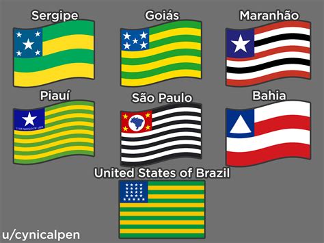 Flags of Brazilian States that are atleast partially inspired by the ...