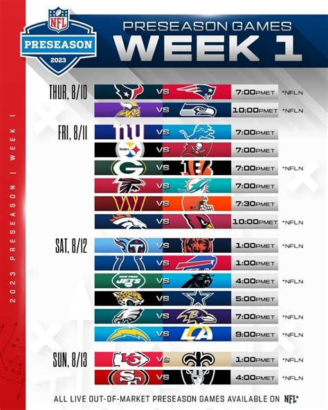 Nfl Preseason Schedule 2024 Tickets - Fan Malanie